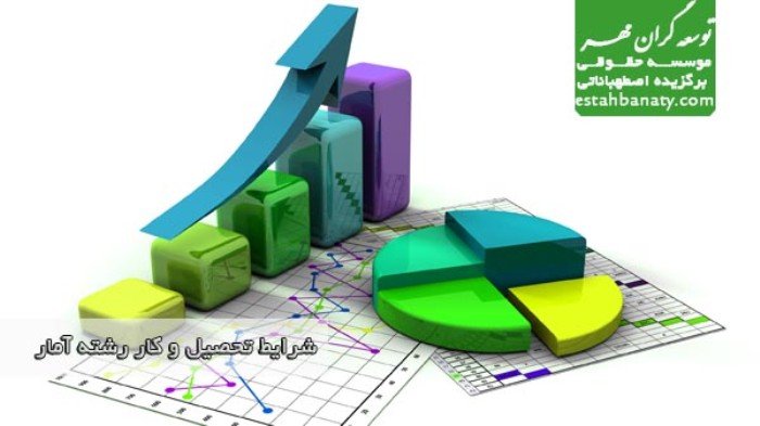 شرایط تحصیل و کار رشته آمار