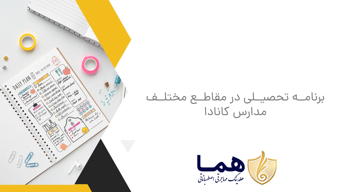 برنامه تحصیلی در مقاطع مختلف مدارس کانادا