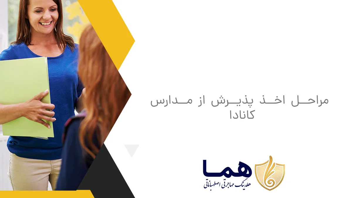 مراحل اخذ پذیرش از مدارس کانادا