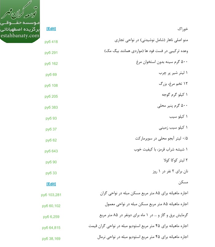 قیمت در روسیه