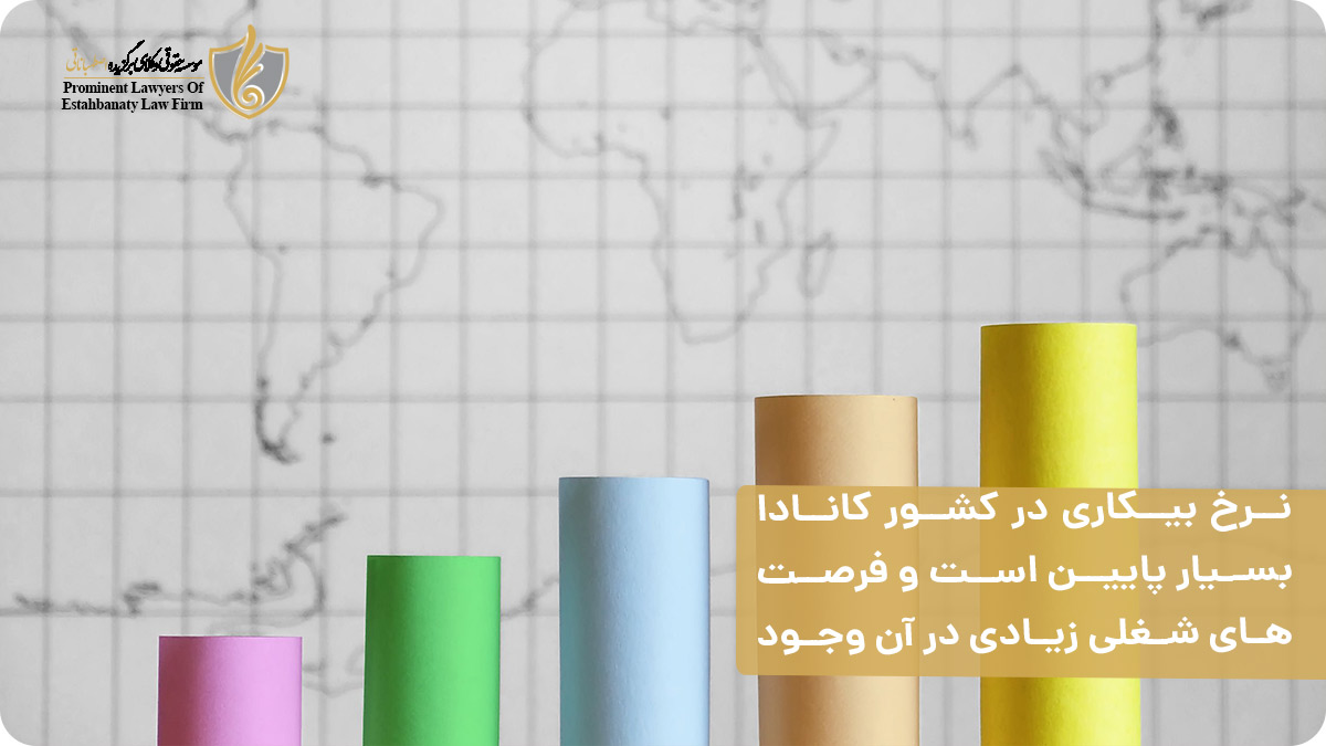 نرخ بیکاری در کشور کانادا بسیار پایین است و فرصت های شغلی زیادی در آن وجود دارد.