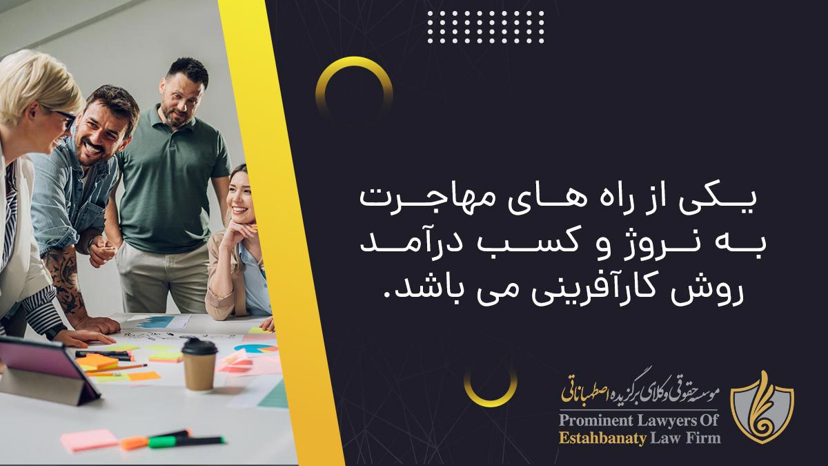 یکی از راه های مهاجرت به نروژ و کسب درآمد روش کارآفرینی می باشد