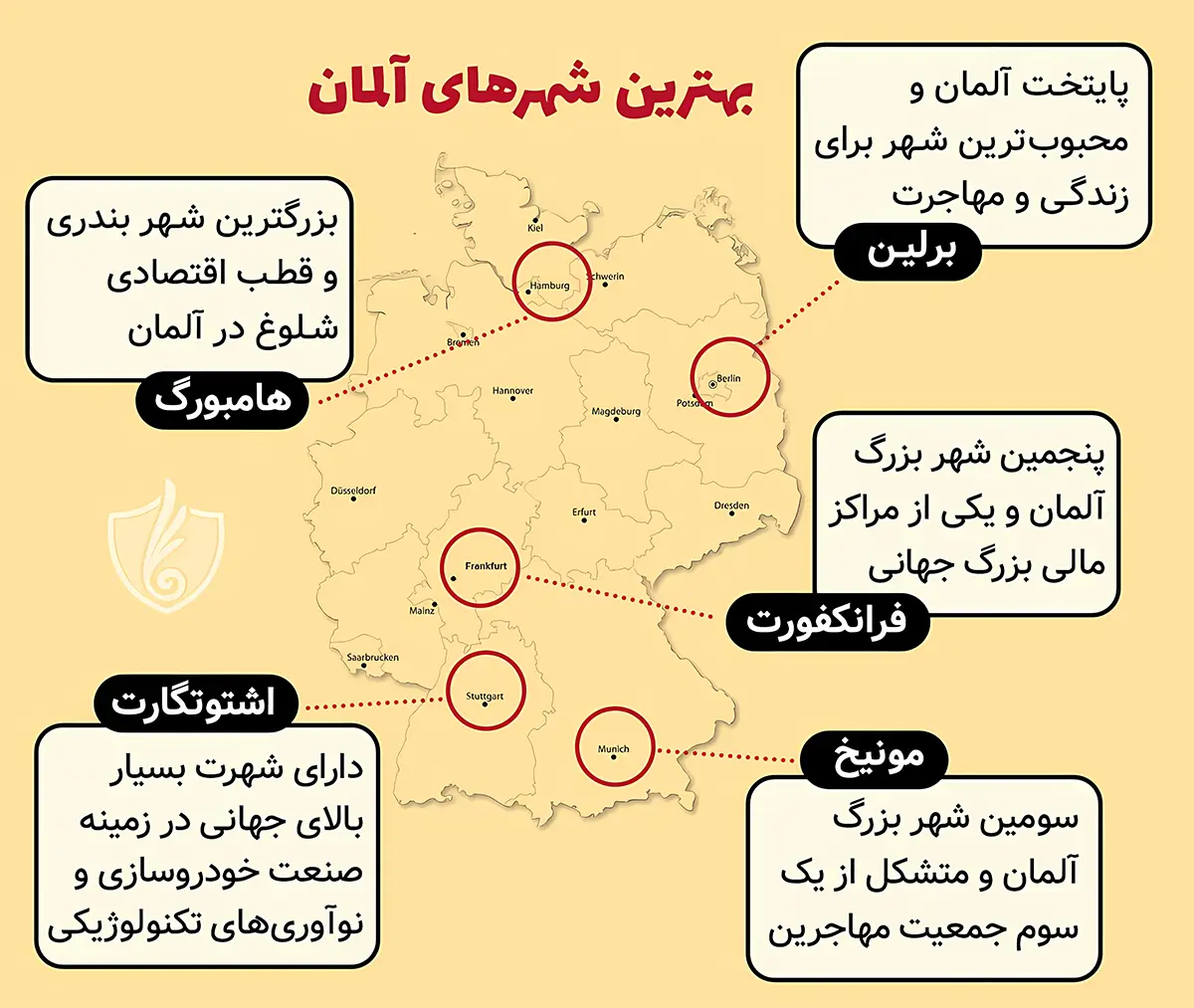 بهترین شهرهای آلمان