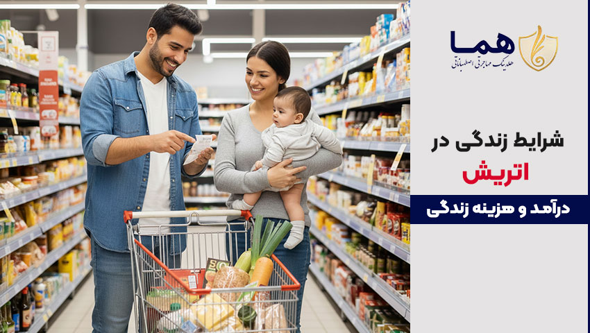 شرایط زندگی و درآمد در اتریش