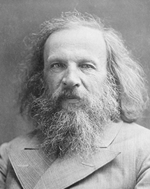 دیمیتری مندلیف (Dmitri Mendeleev)