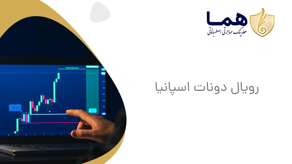 رویال دونات اسپانیا