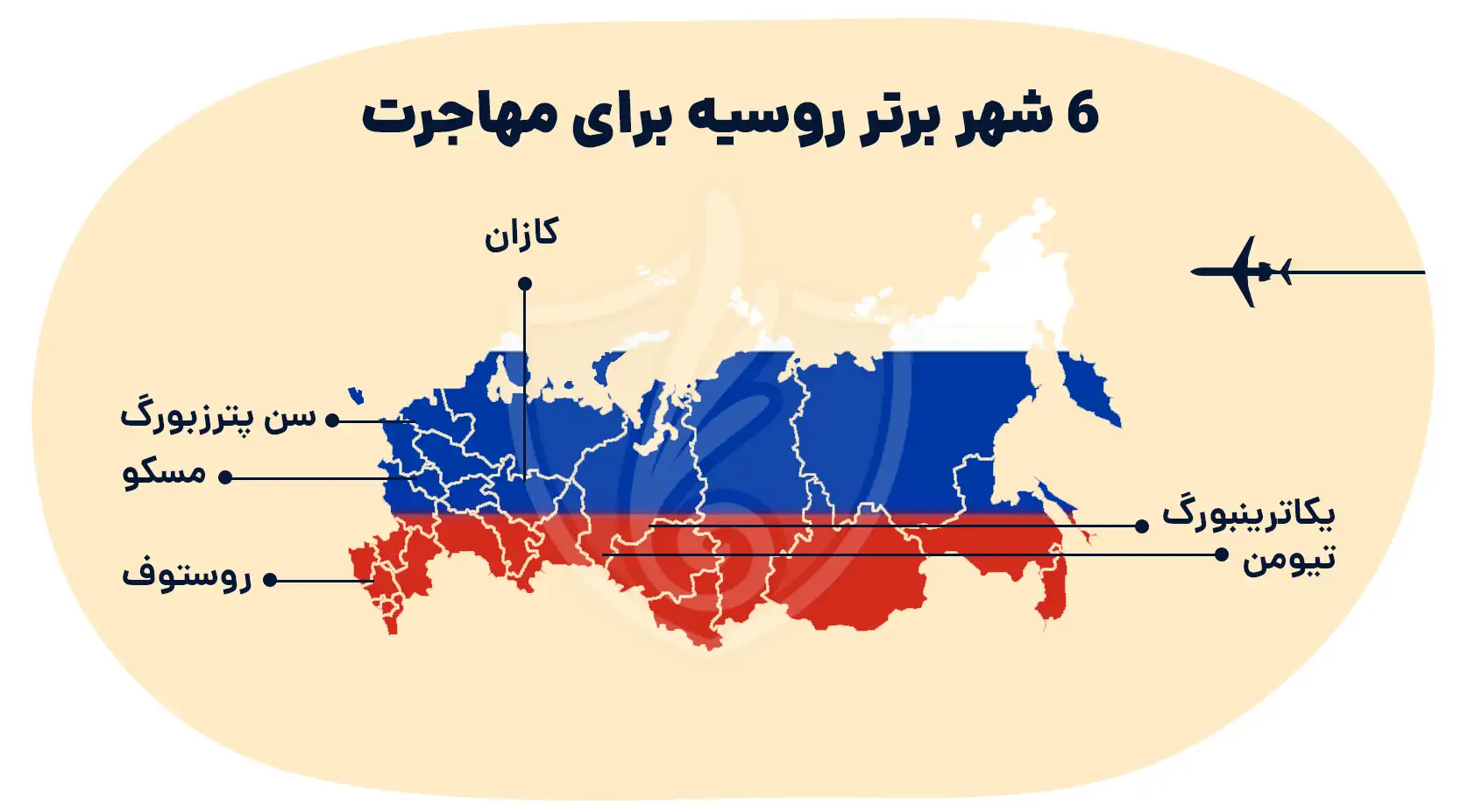 6 شهر برتر روسیه برای مهاجرت
