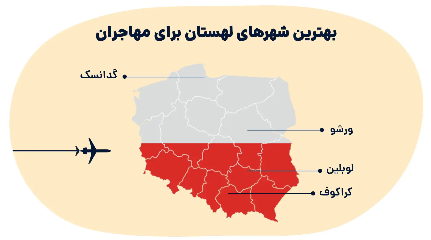 بهترین شهرهای لهستان برای مهاجران