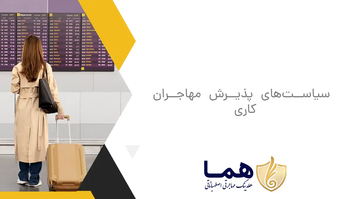 سیاست‌های پذیرش مهاجران کاری