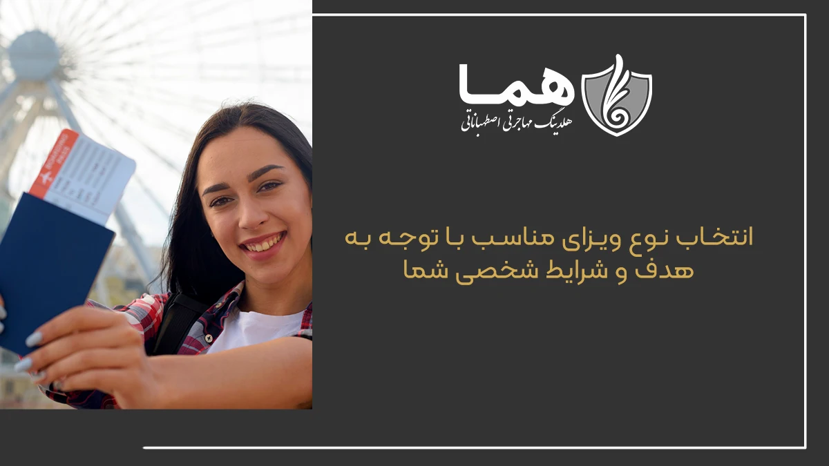 انتخاب نوع ویزای مناسب با توجه به هدف و شرایط شخصی شما