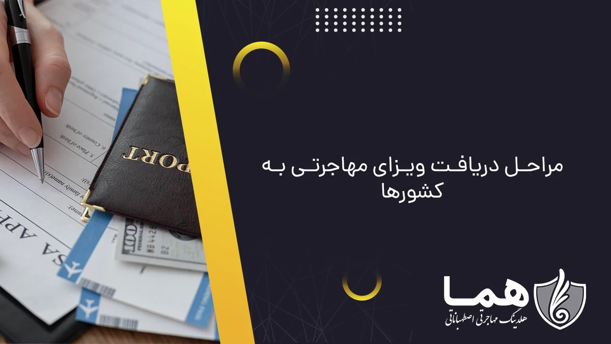 مراحل دریافت ویزای مهاجرتی به کشورها
