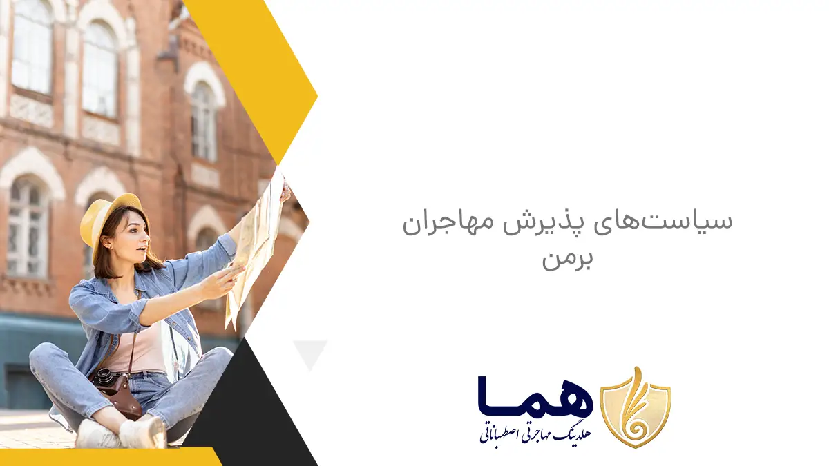 سیاست‌های پذیرش مهاجران برمن
