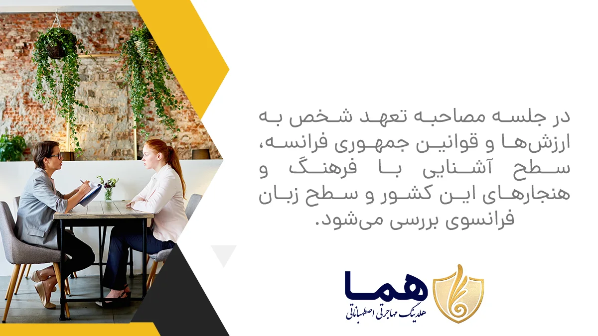 در جلسه مصاحبه تعهد شخص به ارزش‌ها و قوانین جمهوری فرانسه، سطح آشنایی با فرهنگ و هنجارهای این کشور و سطح زبان فرانسوی بررسی می‌شود.