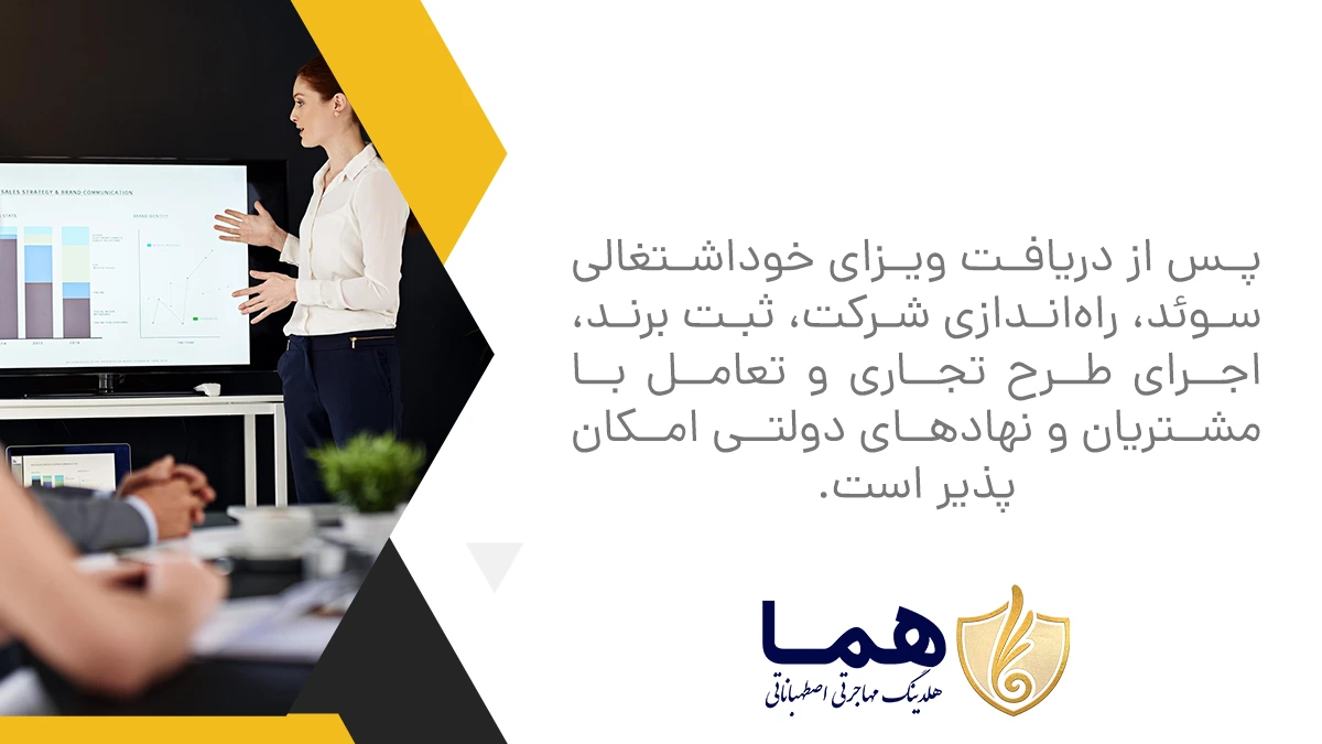 پس از دریافت ویزای خوداشتغالی سوئد، راه‌اندازی شرکت، ثبت برند، اجرای طرح تجاری و تعامل با مشتریان و نهادهای دولتی امکان‌پذیر است.