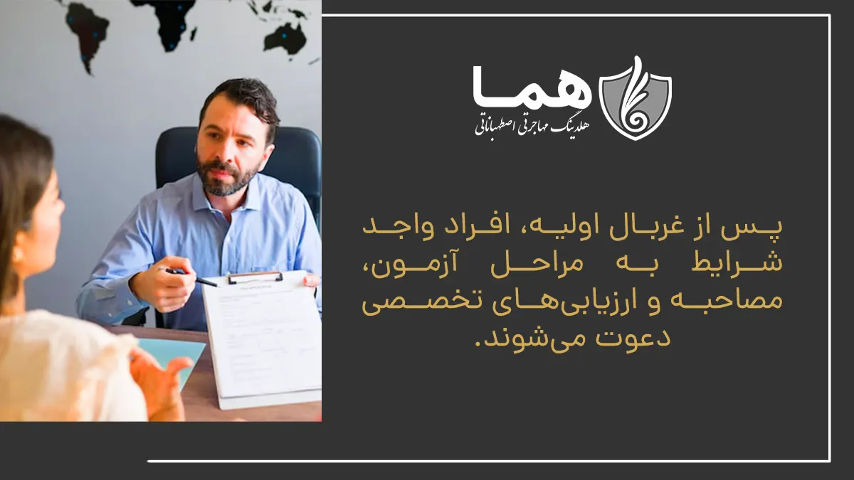 پس از غربال اولیه، افراد واجد شرایط به مراحل آزمون، مصاحبه و ارزیابی‌های تخصصی دعوت می‌شوند.
