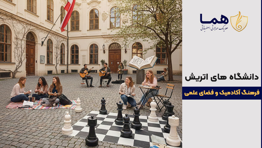 دانشگاه های اتریش